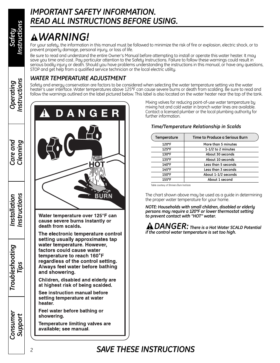 Warning, Danger | GE GEH50DNSRSA User Manual | Page 2 / 68