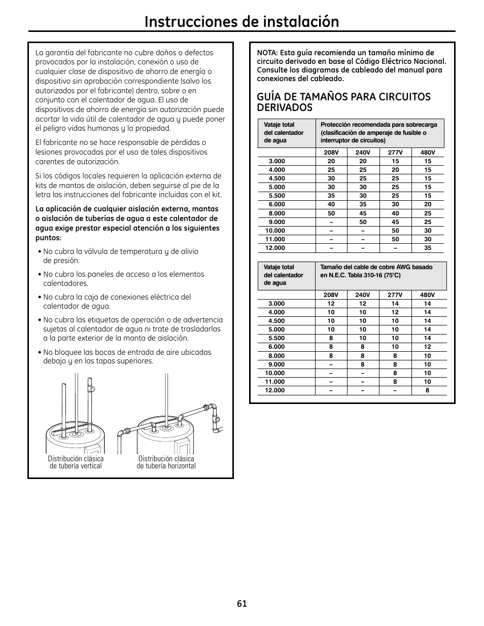 Instrucciones de instalación, Guía de tamaños para circuitos derivados | GE GEH50DNSRSA User Manual | Page 61 / 68