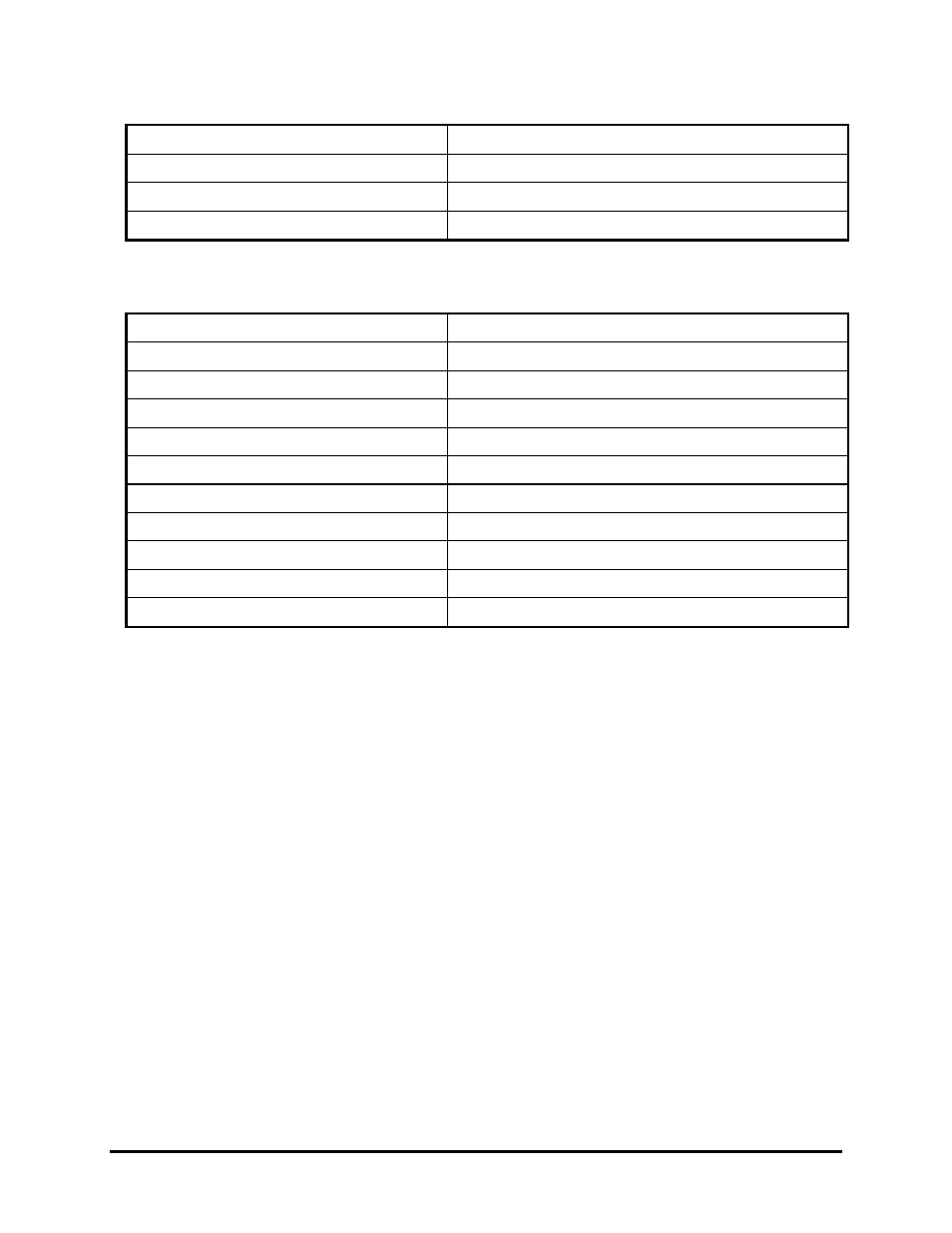 Part numbers, Approved compactflash cards | GE 0150-0255C User Manual | Page 52 / 54