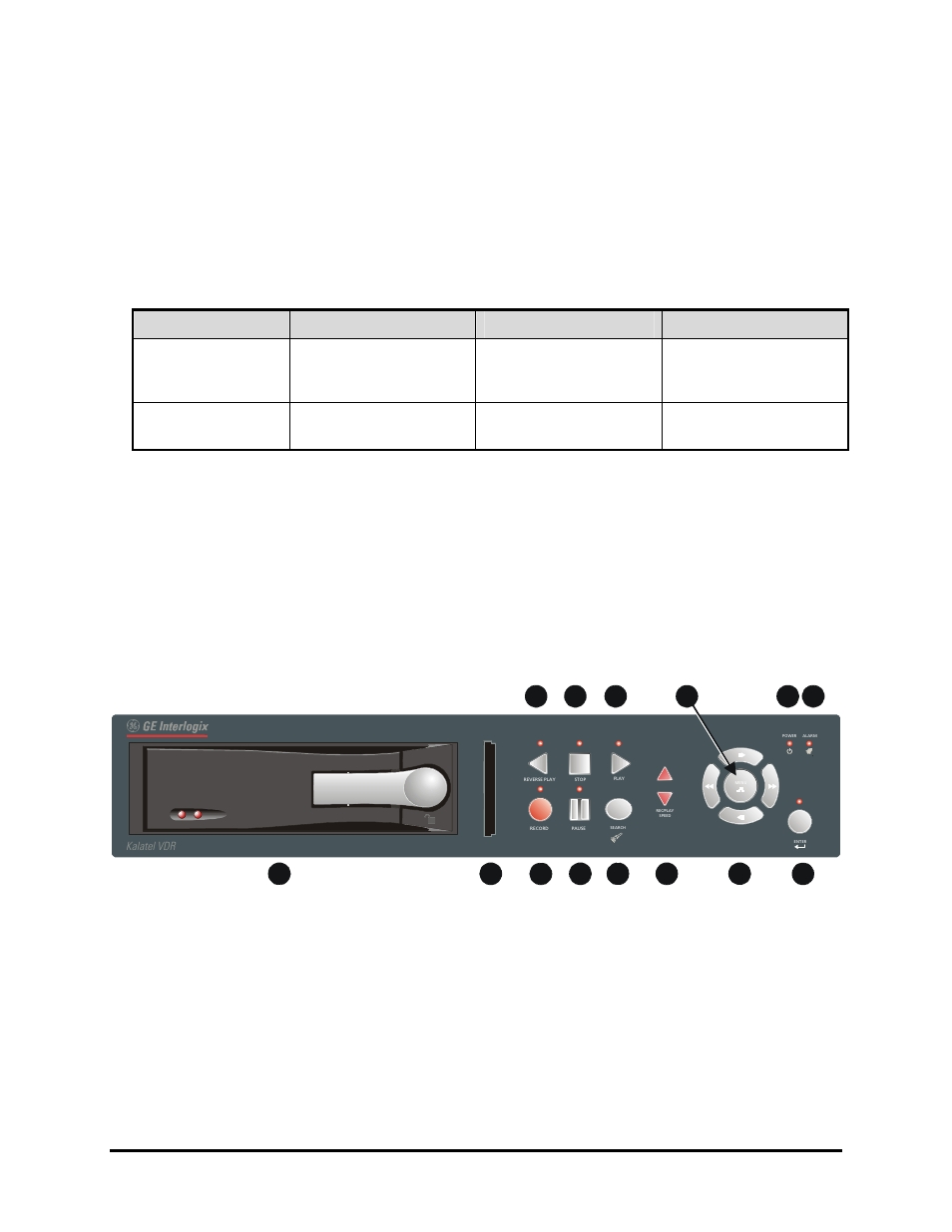 5 passwords, 6 front panel controls and features | GE 0150-0255C User Manual | Page 6 / 54