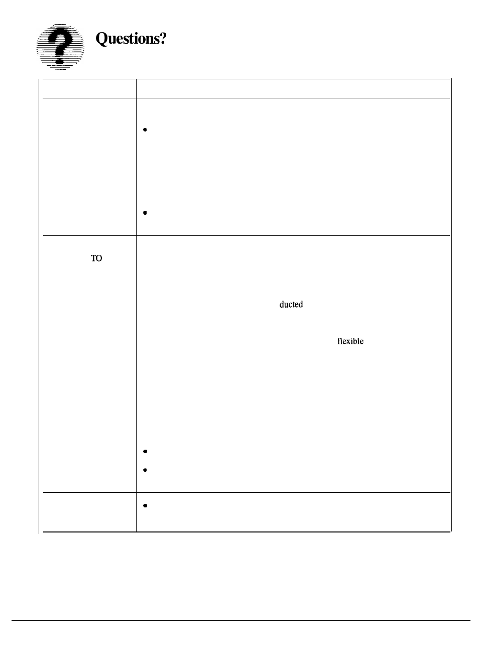 Problem solver, Use this problem solver | GE DDG5380G User Manual | Page 10 / 16