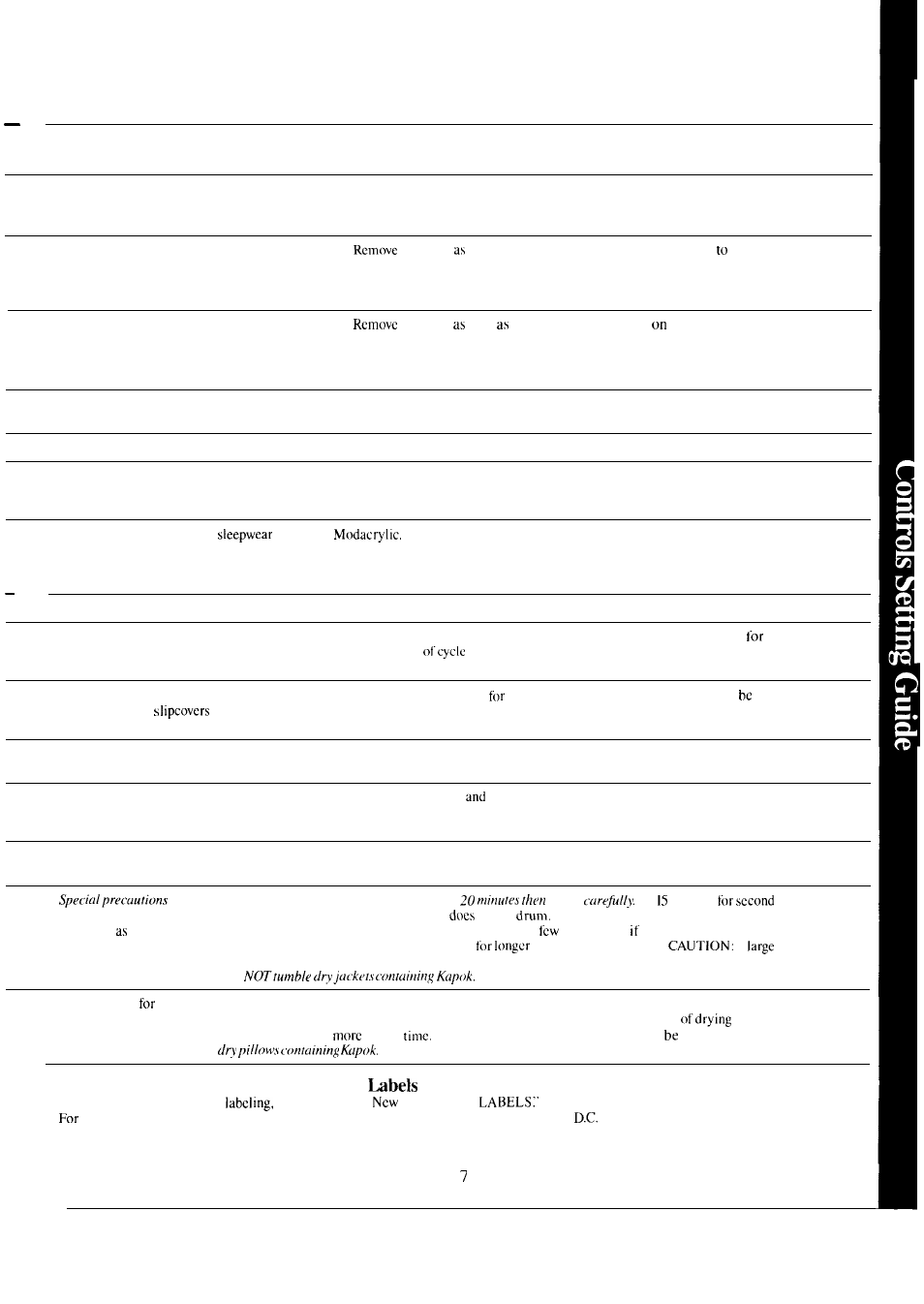 Special instructions, Refer to garment manufacturers’ care | GE DDG5380G User Manual | Page 7 / 16