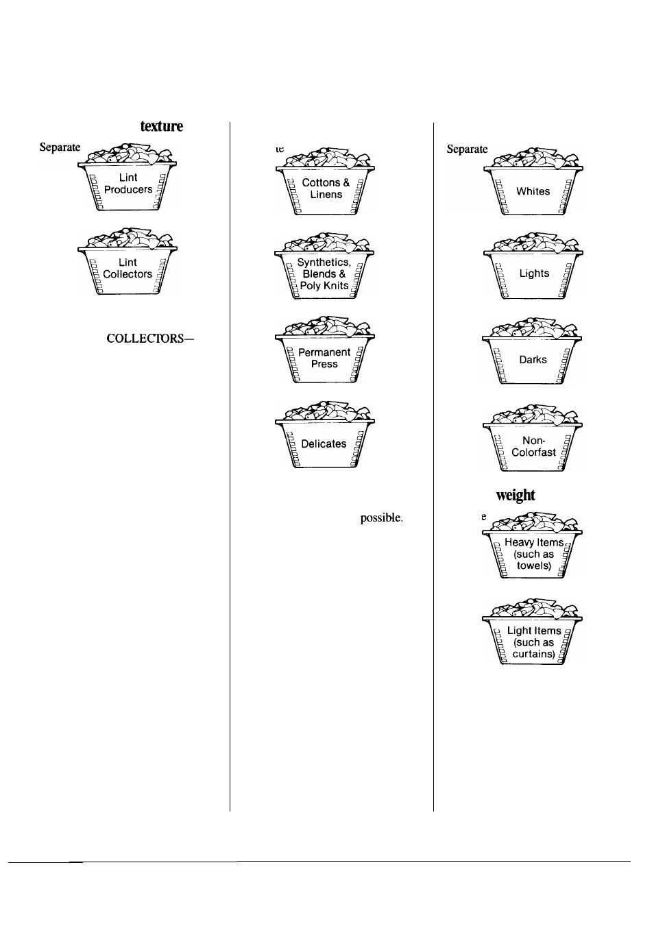 How to sort the clothes, Sort by surface, Sort by fabric | Sort by color, Sort by | GE DDG5380G User Manual | Page 8 / 16
