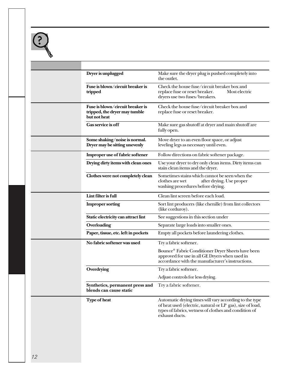 Before you call for service | GE 333 User Manual | Page 12 / 16