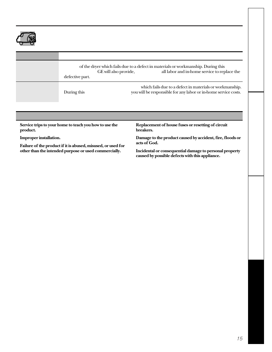 Warranty, Ge dryer warranty (for customers in the u.s.) | GE 333 User Manual | Page 15 / 16