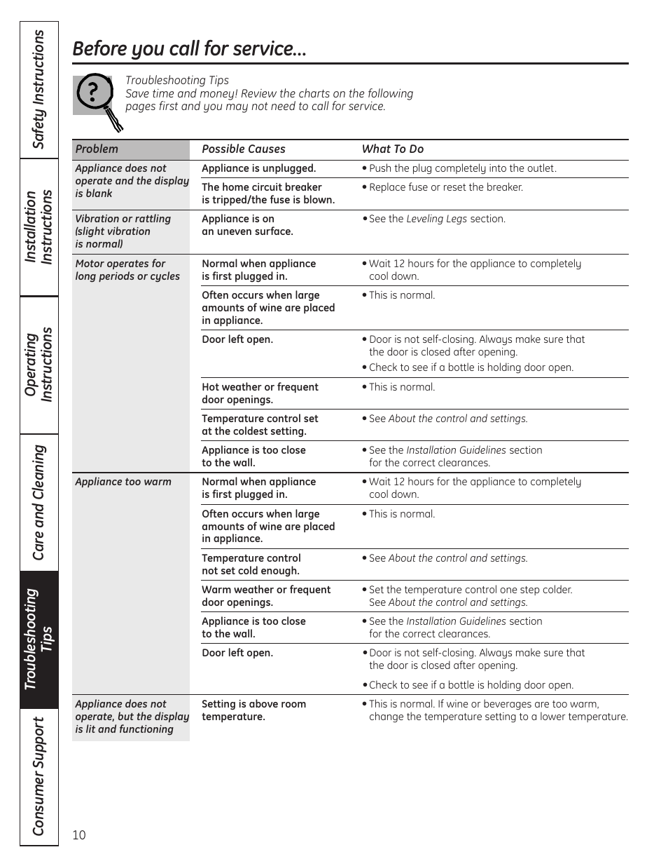 Troubleshooting tips, Before you call for service | GE 197D4613P004 User Manual | Page 10 / 48