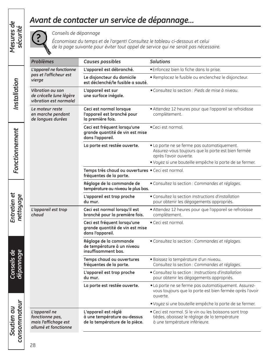 Conseils de dépannage, Avant de contacter un service de dépannage | GE 197D4613P004 User Manual | Page 28 / 48