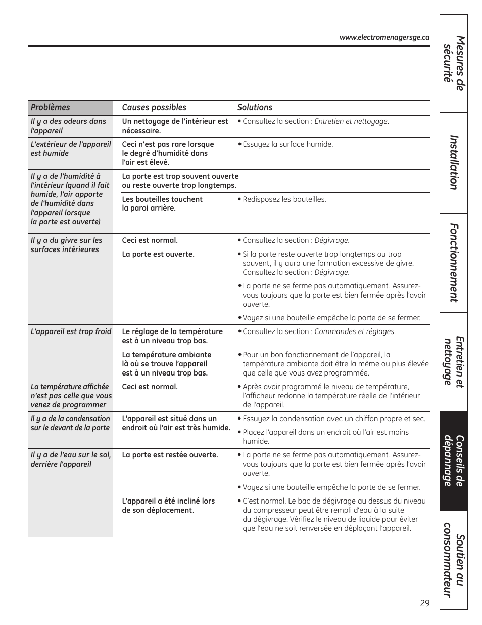 GE 197D4613P004 User Manual | Page 29 / 48