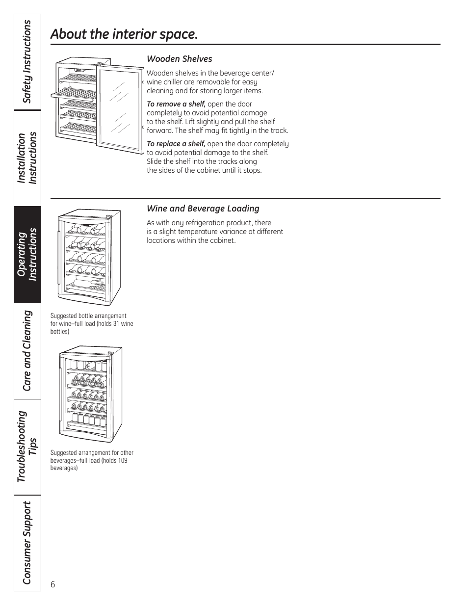 Interior space, About the interior space | GE 197D4613P004 User Manual | Page 6 / 48