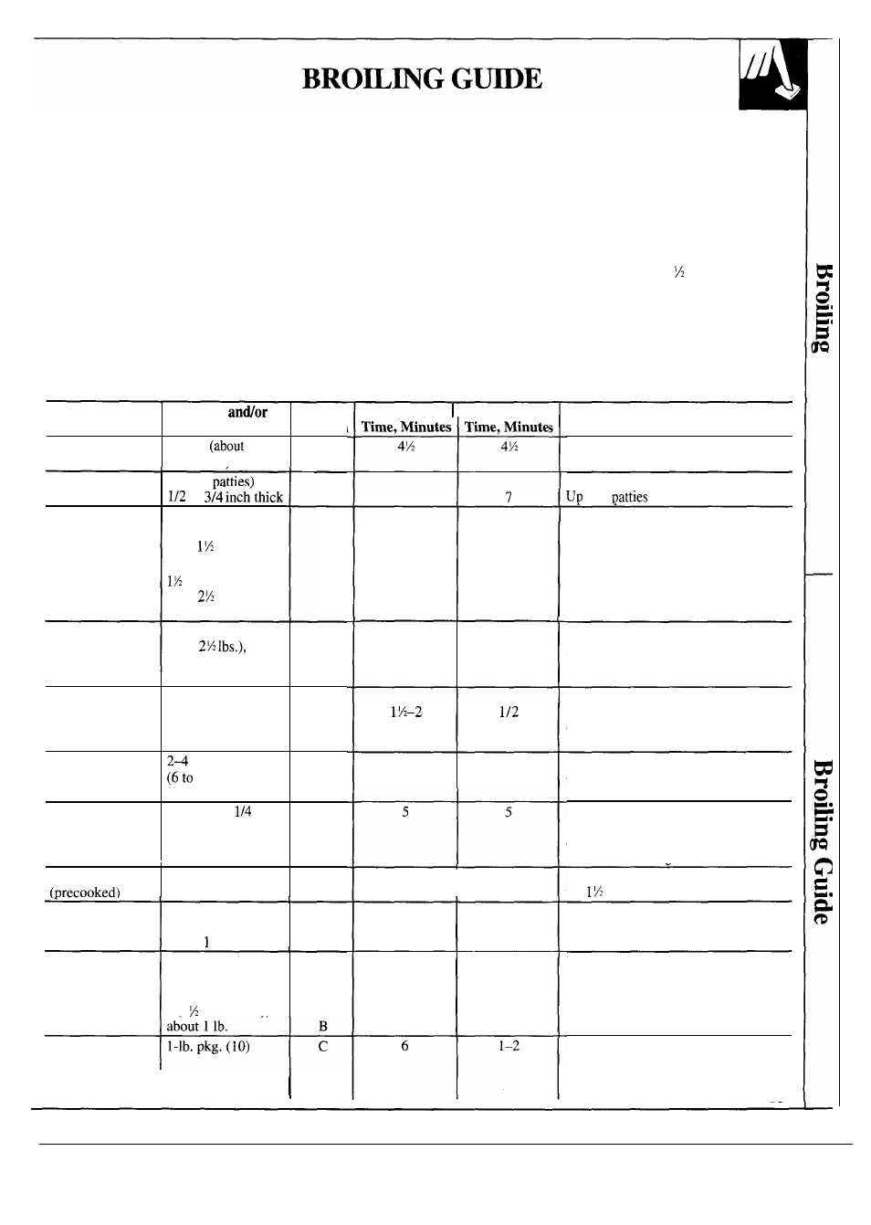 GE 164D2966P030 User Manual | Page 29 / 40