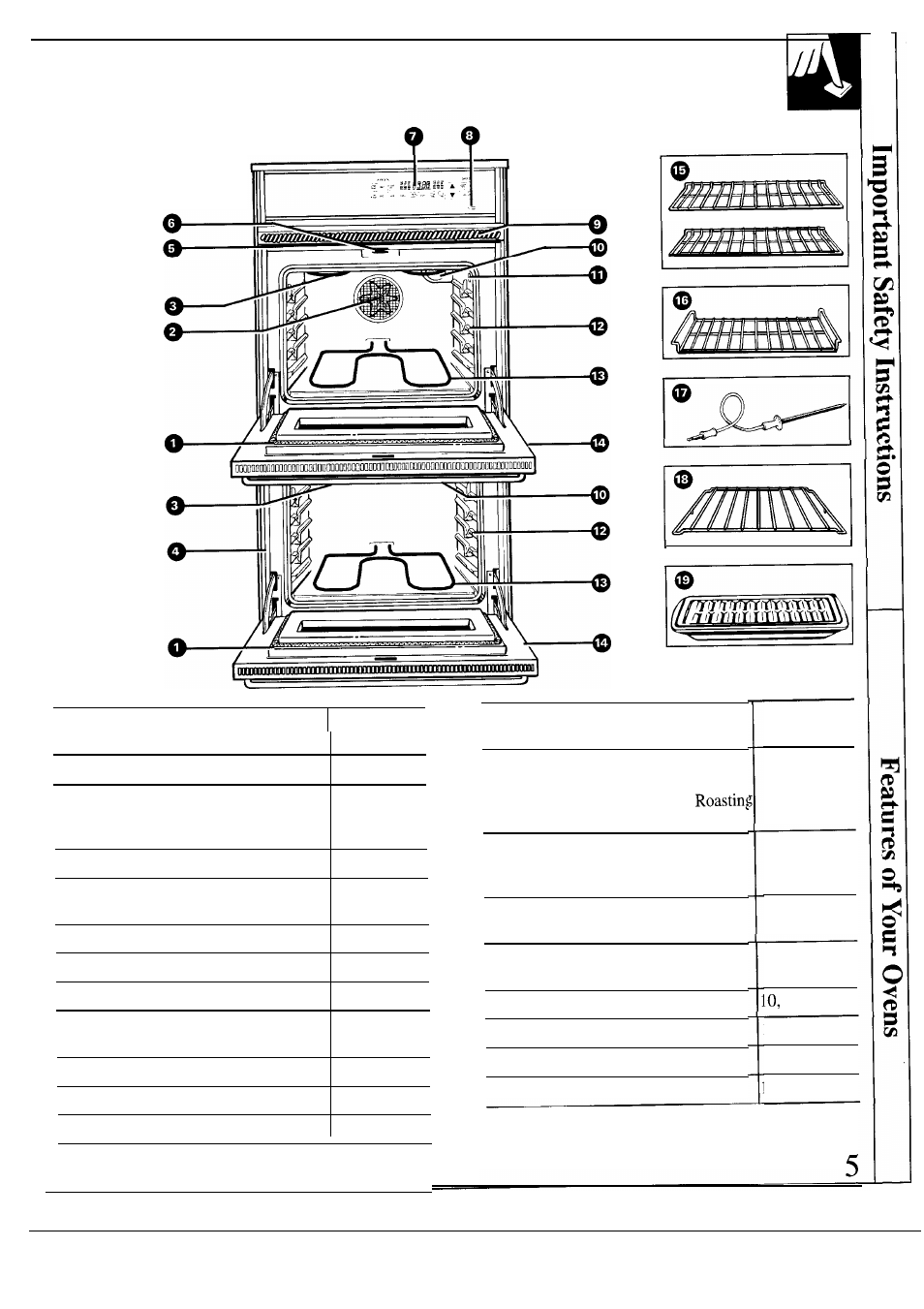 Features of your ovens | GE 164D2966P030 User Manual | Page 5 / 40