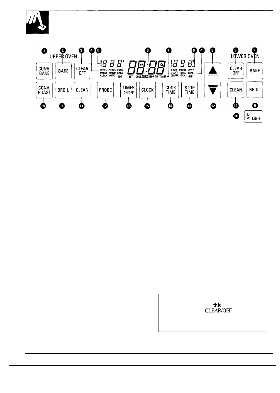 Features, Control panel -8, Features of your oven control | GE 164D2966P030 User Manual | Page 6 / 40