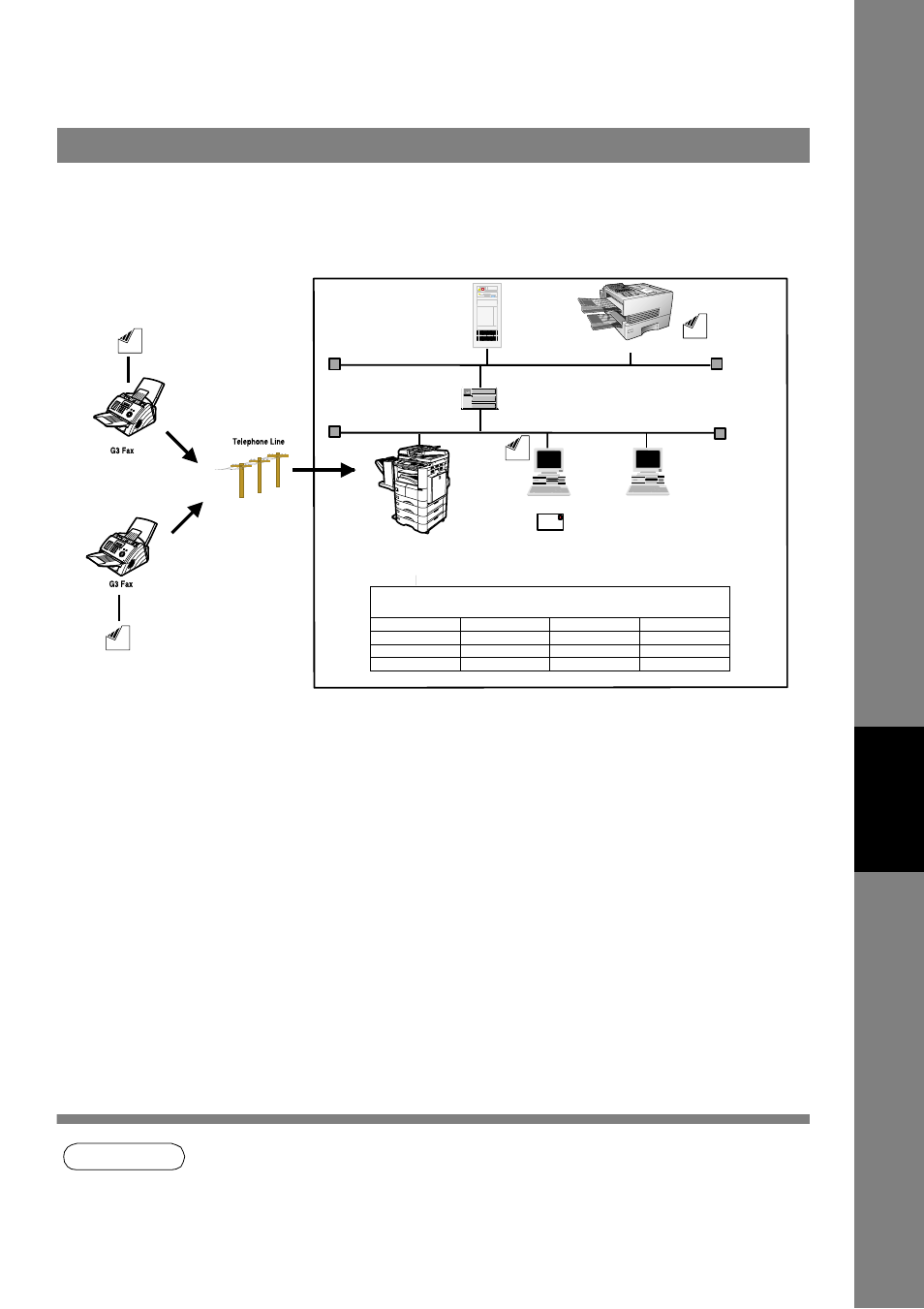 Network features, Sub-addressing, General description | GE UF-4000 User Manual | Page 79 / 120