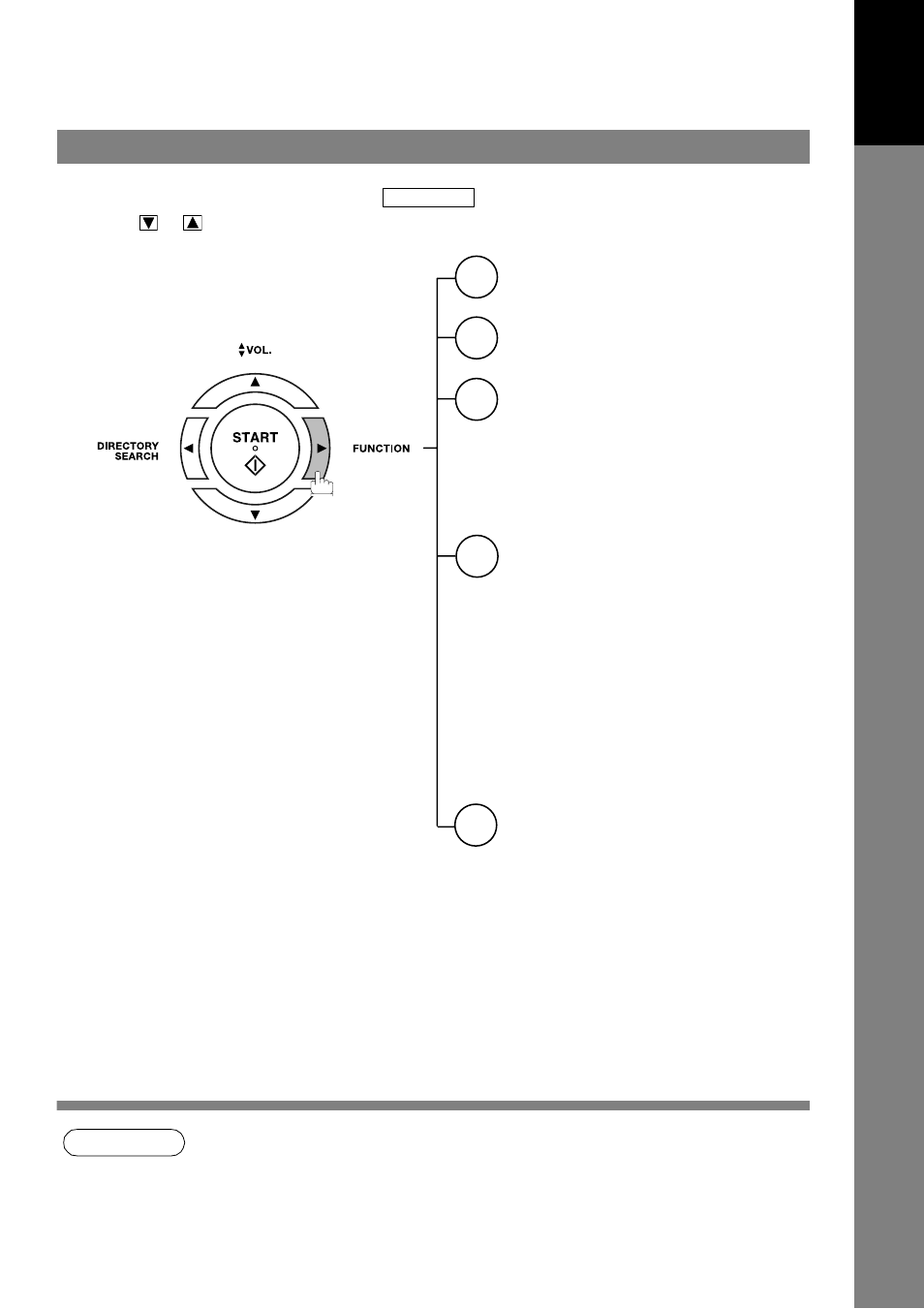 Function key list, Function key | GE UF-4000 User Manual | Page 9 / 120