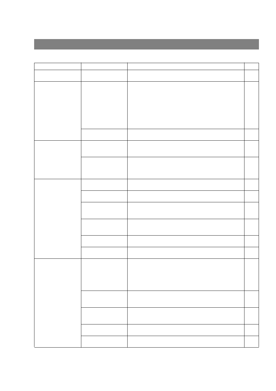 Problem solving, Troubleshooting | GE UF-4000 User Manual | Page 94 / 120