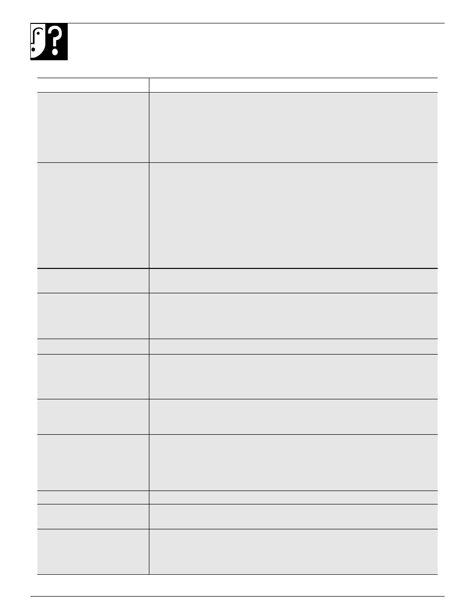 28 questions? use this problem solver | GE 19 User Manual | Page 28 / 32