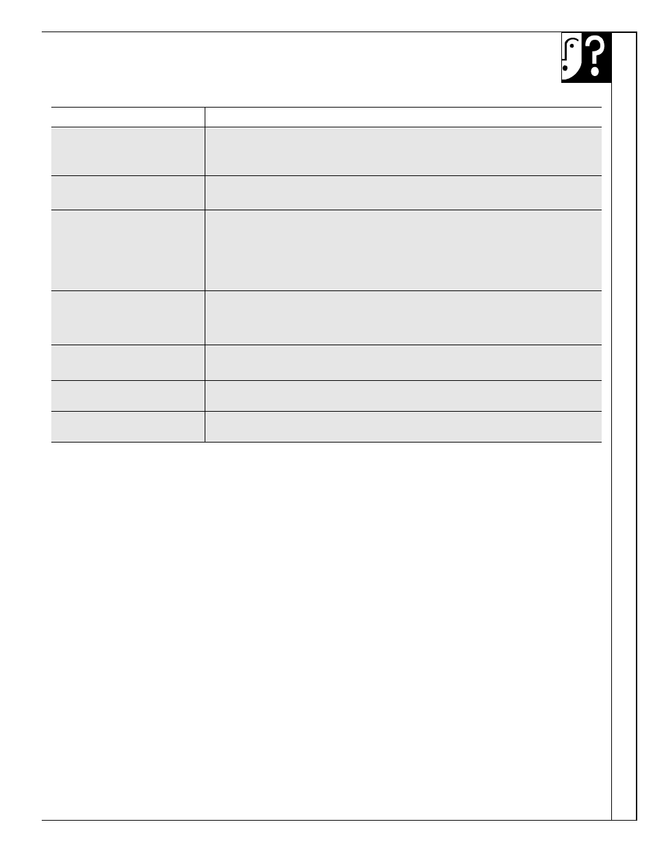If you need service, Pr oblem solver | GE 19 User Manual | Page 29 / 32