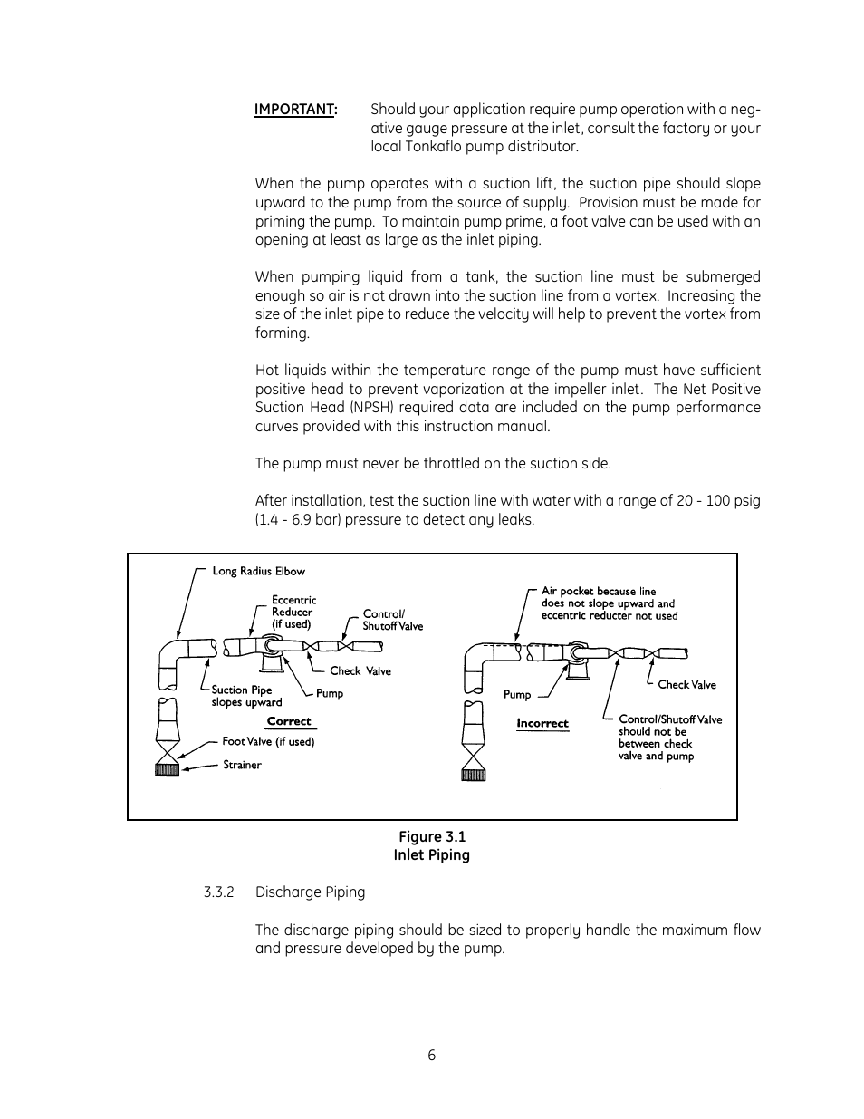 GE SS1000 User Manual | Page 12 / 42