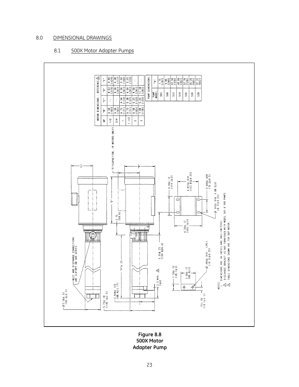 GE SS1000 User Manual | Page 29 / 42