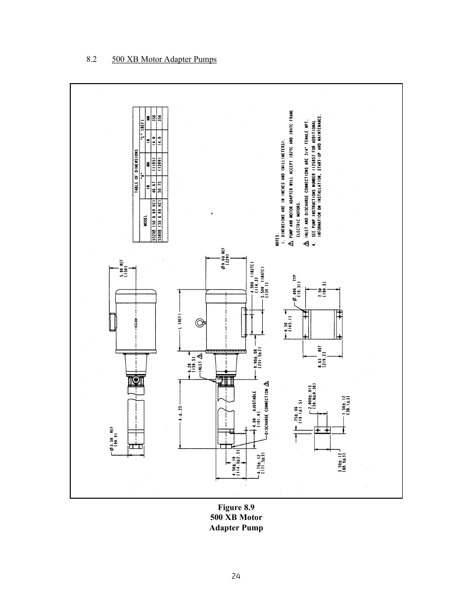 GE SS1000 User Manual | Page 30 / 42