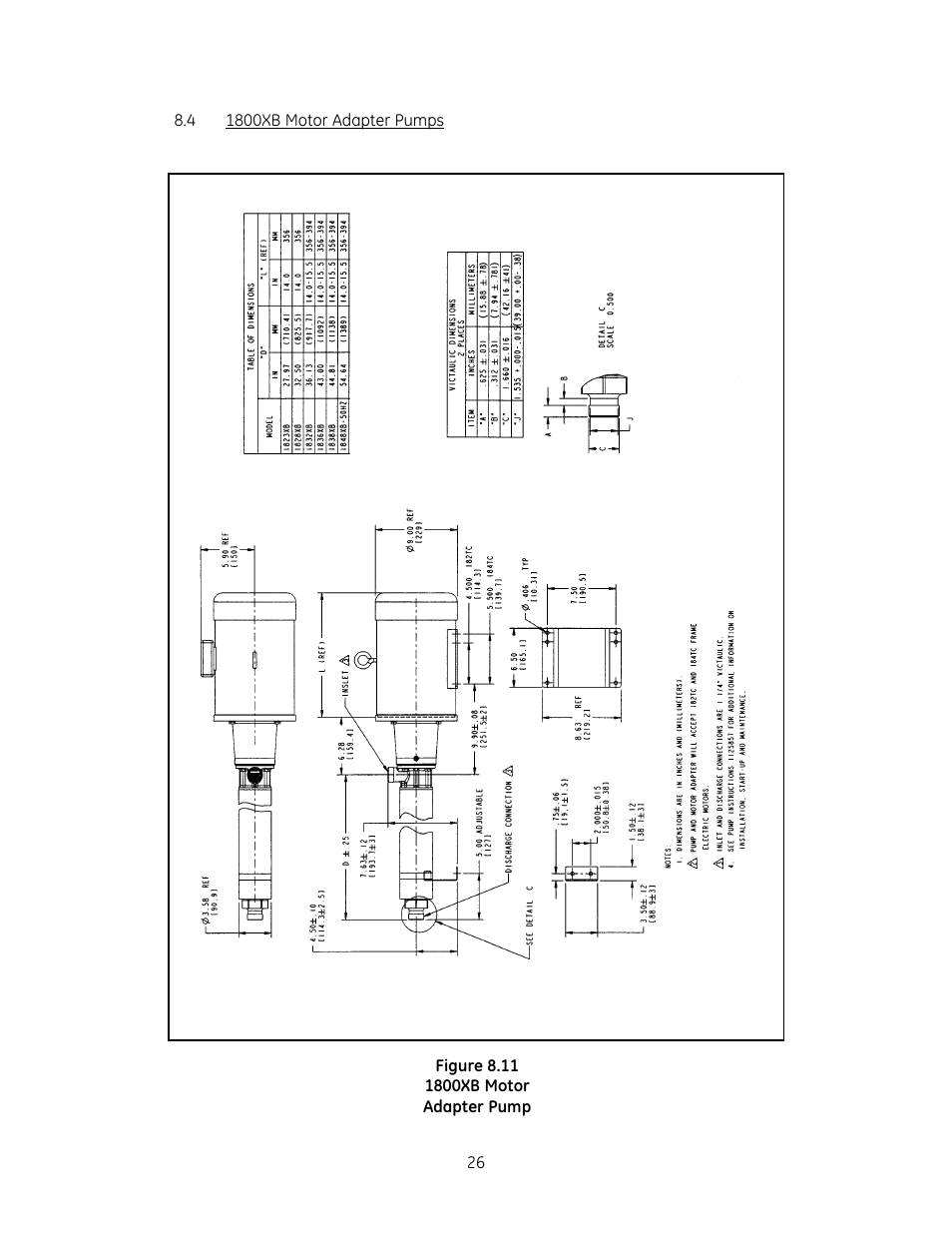 GE SS1000 User Manual | Page 32 / 42