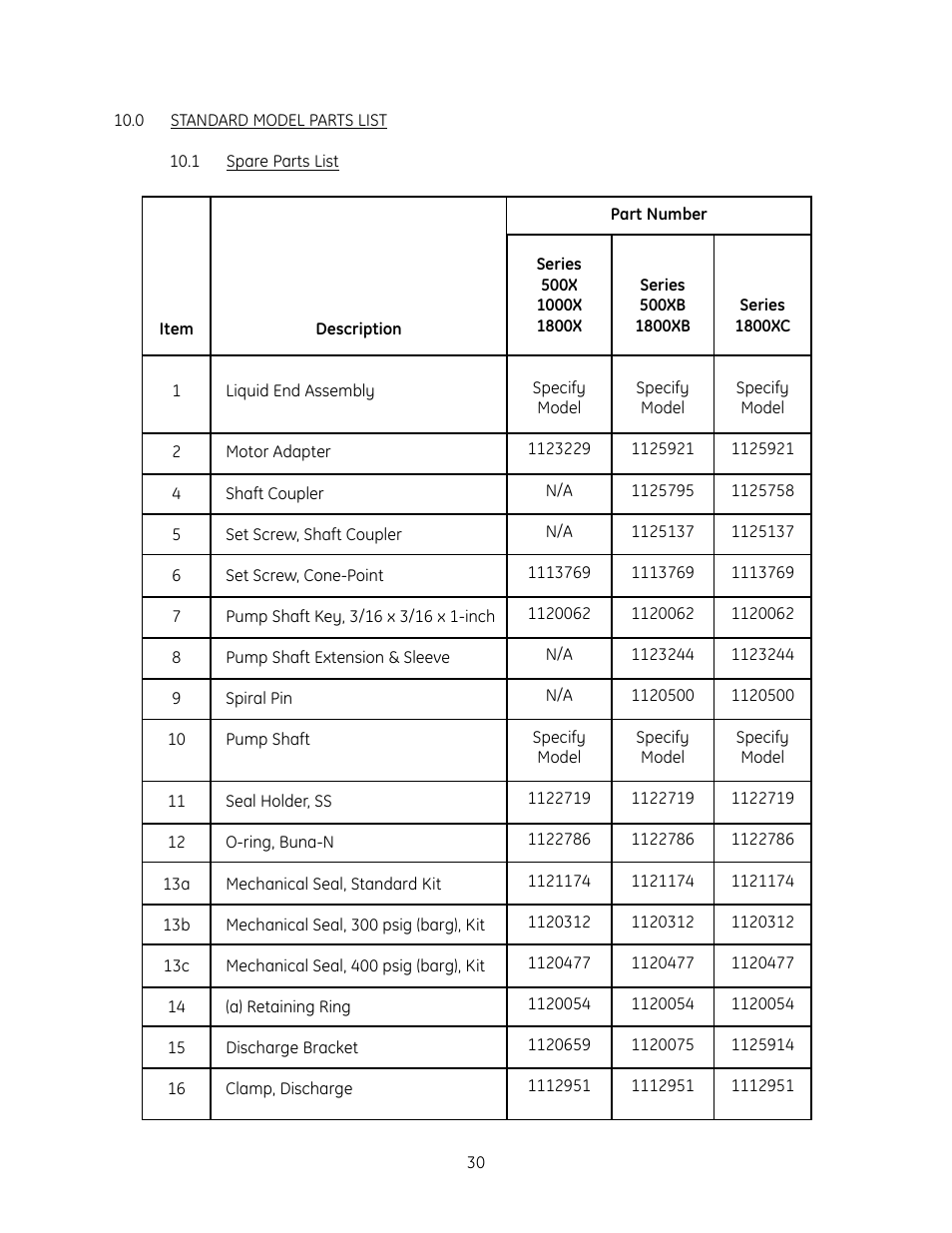 GE SS1000 User Manual | Page 36 / 42