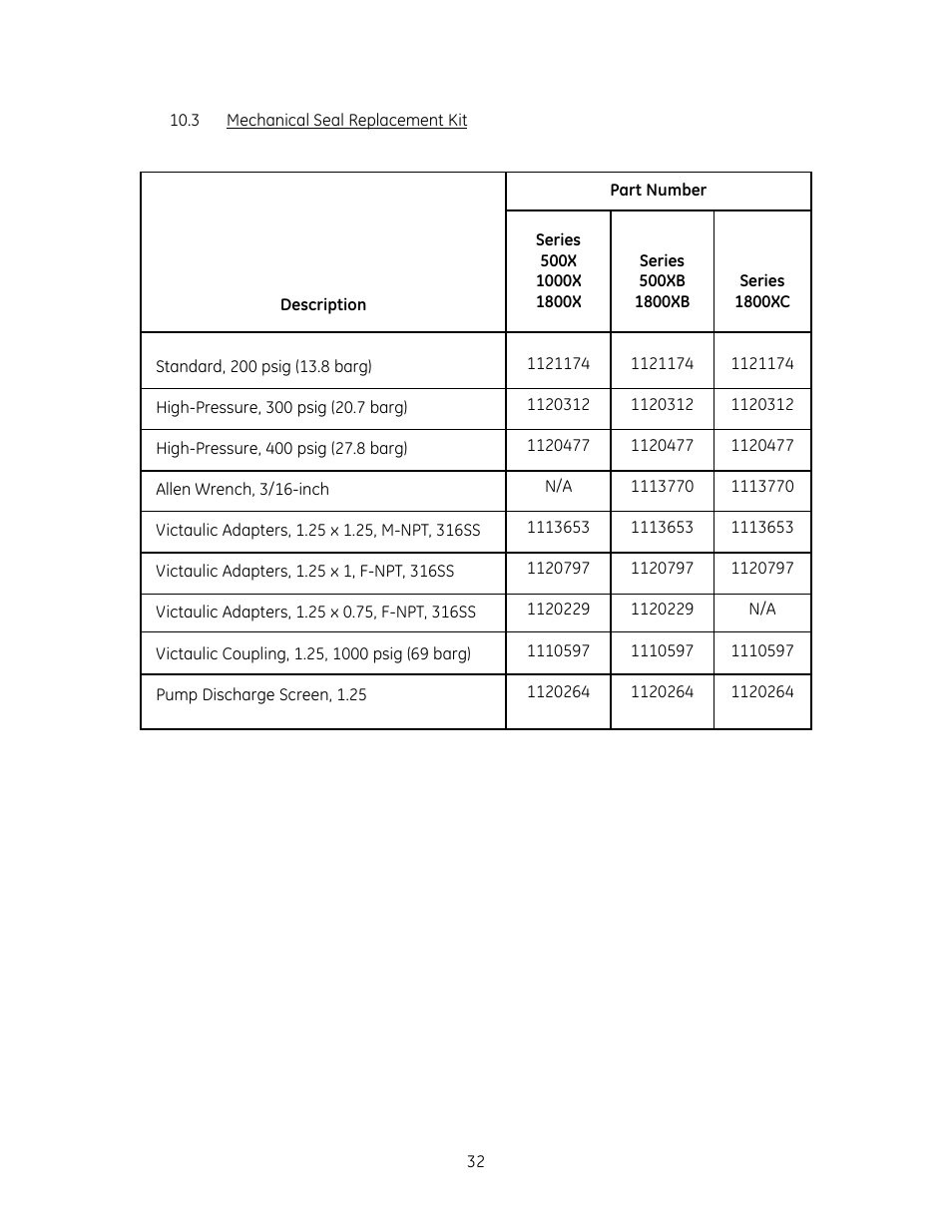 GE SS1000 User Manual | Page 38 / 42