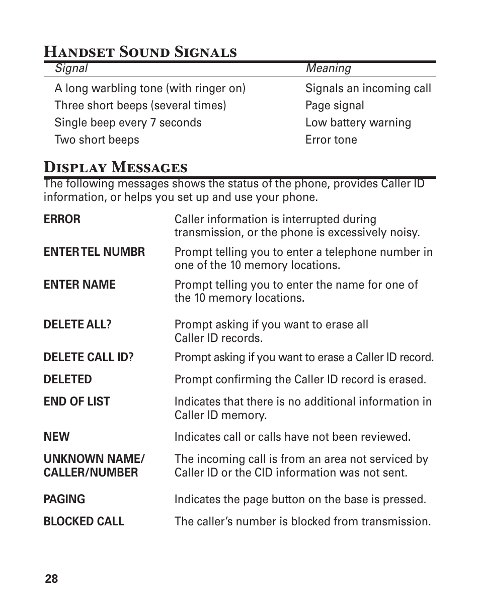 Handset sound signals, Display messages | GE 25860 User Manual | Page 28 / 76