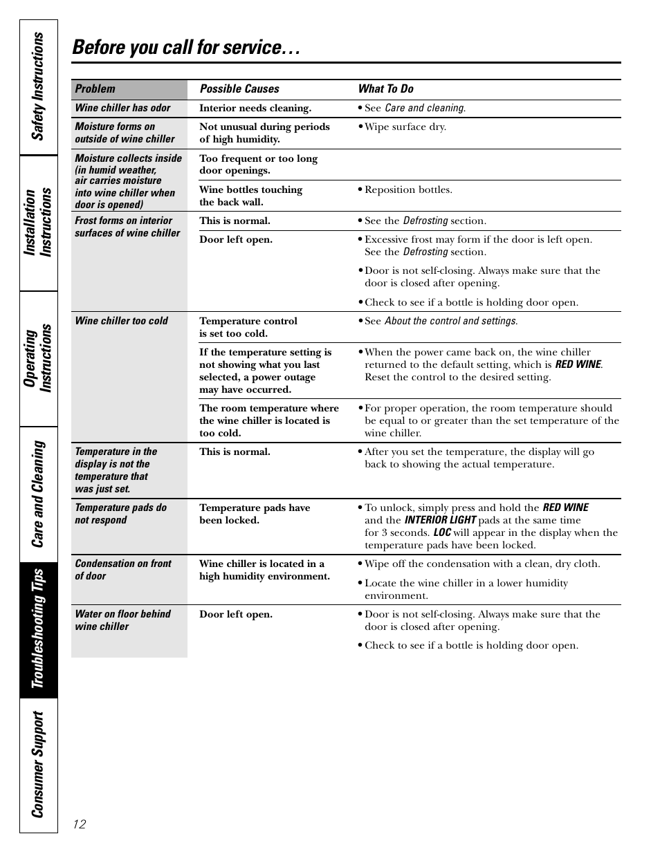 Before you call for service | GE WineChiller User Manual | Page 12 / 32