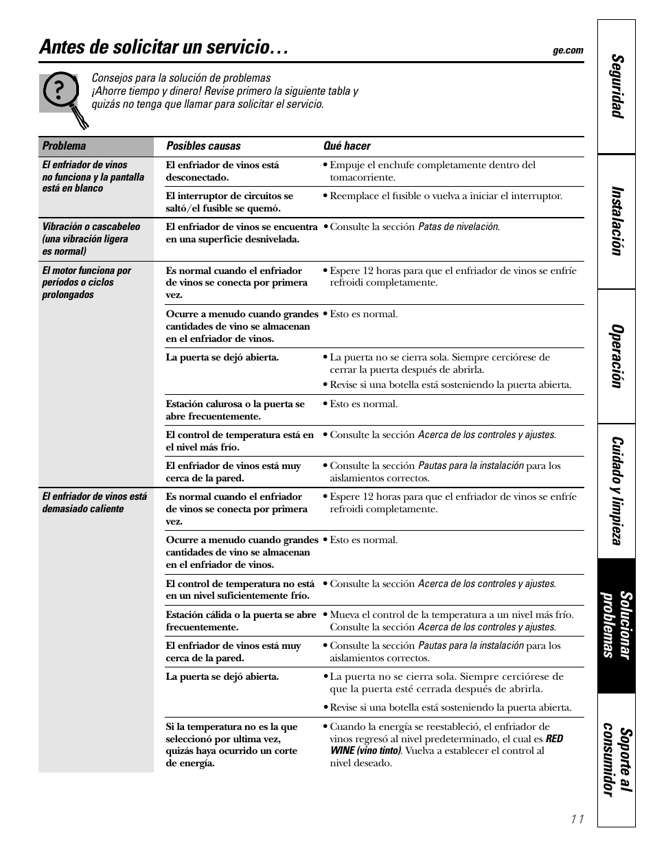 Solucionar problemas, Antes de solicitar un servicio, Cuidado y limpieza | GE WineChiller User Manual | Page 27 / 32