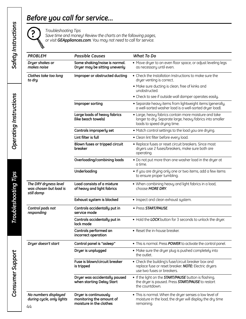 Before you call for service | GE UPVH890 User Manual | Page 44 / 152