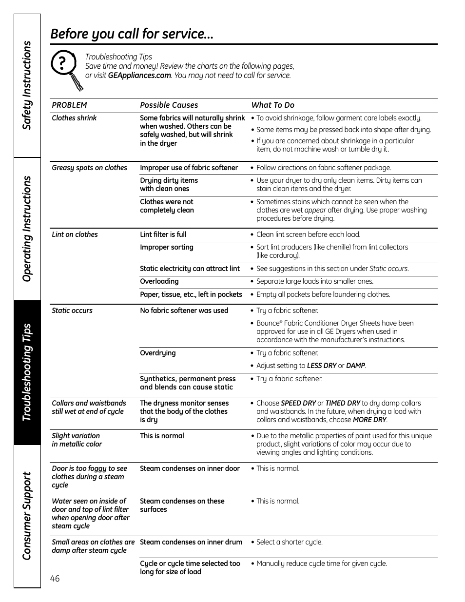 Before you call for service | GE UPVH890 User Manual | Page 46 / 152