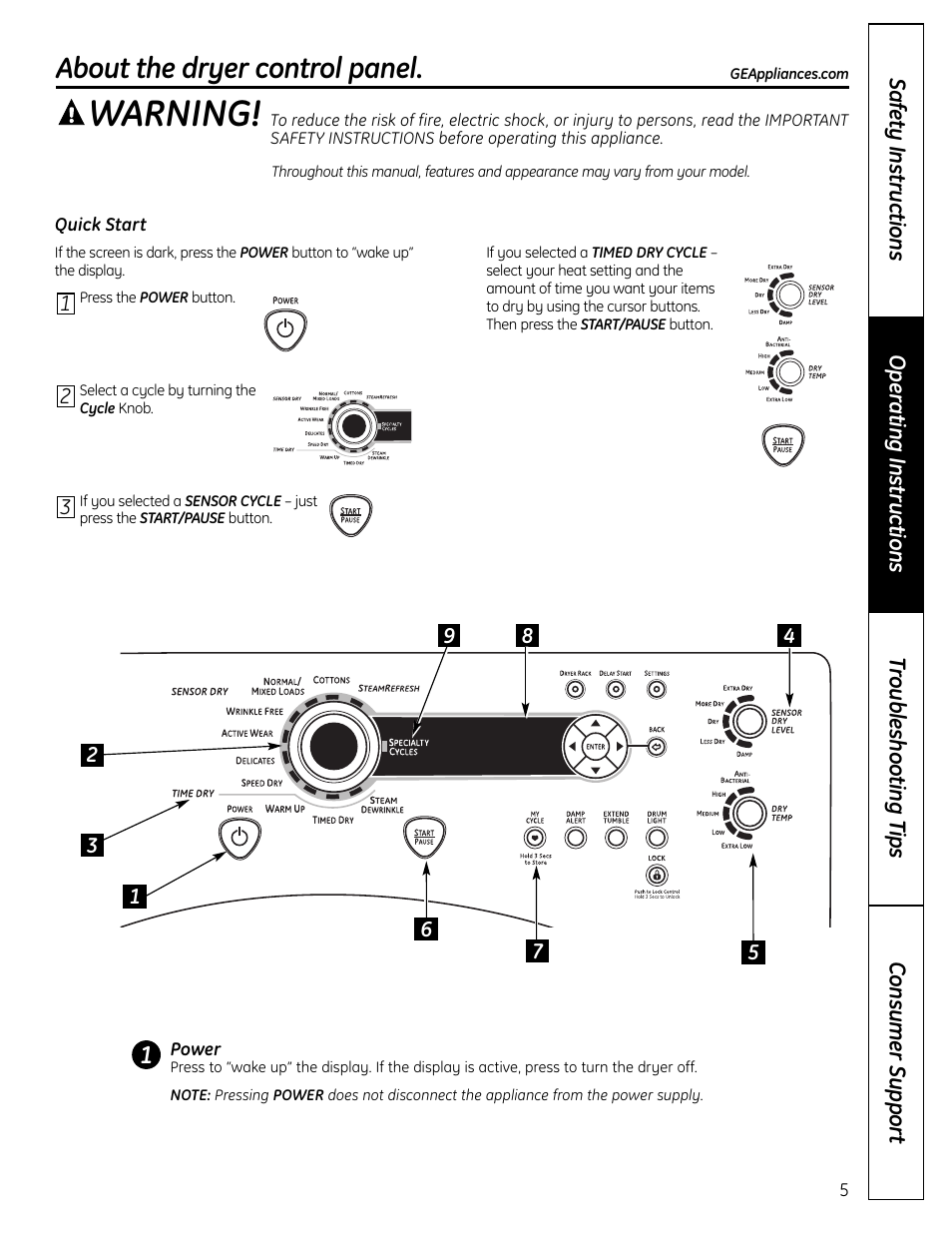 Warning, About the dryer control panel | GE UPVH890 User Manual | Page 5 / 152