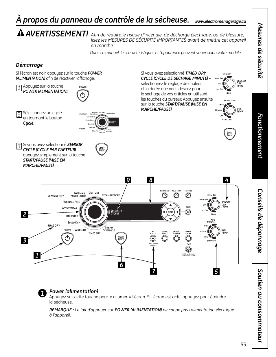 Avertissement, À propos du panneau de contrôle de la sécheuse | GE UPVH890 User Manual | Page 55 / 152