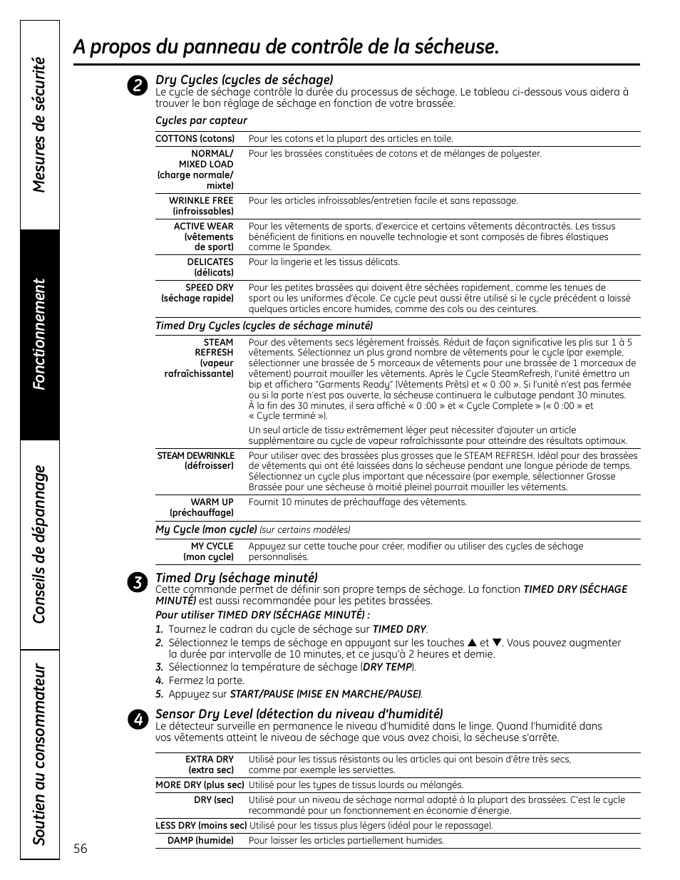 A propos du panneau de contrôle de la sécheuse | GE UPVH890 User Manual | Page 56 / 152