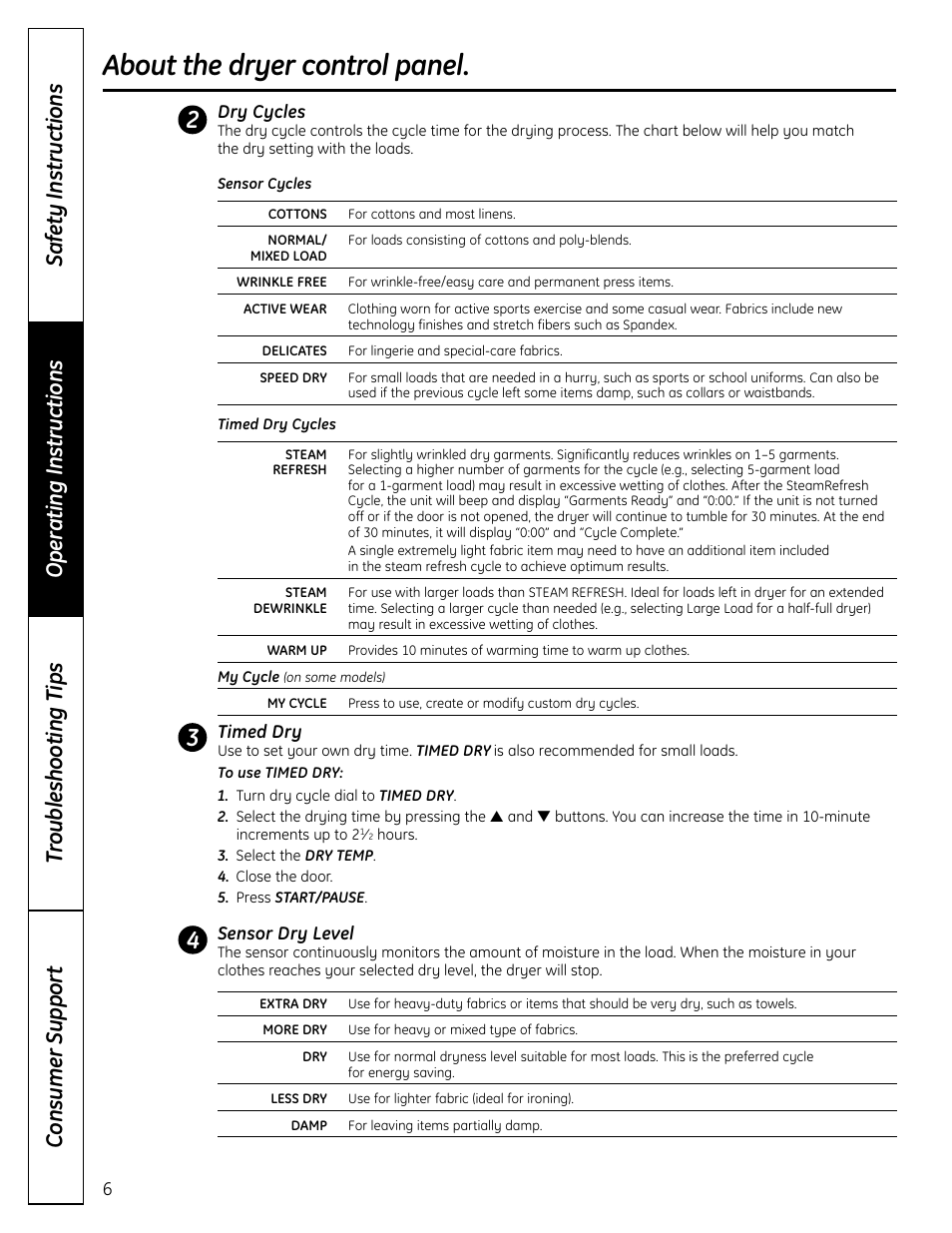 About the dryer control panel | GE UPVH890 User Manual | Page 6 / 152