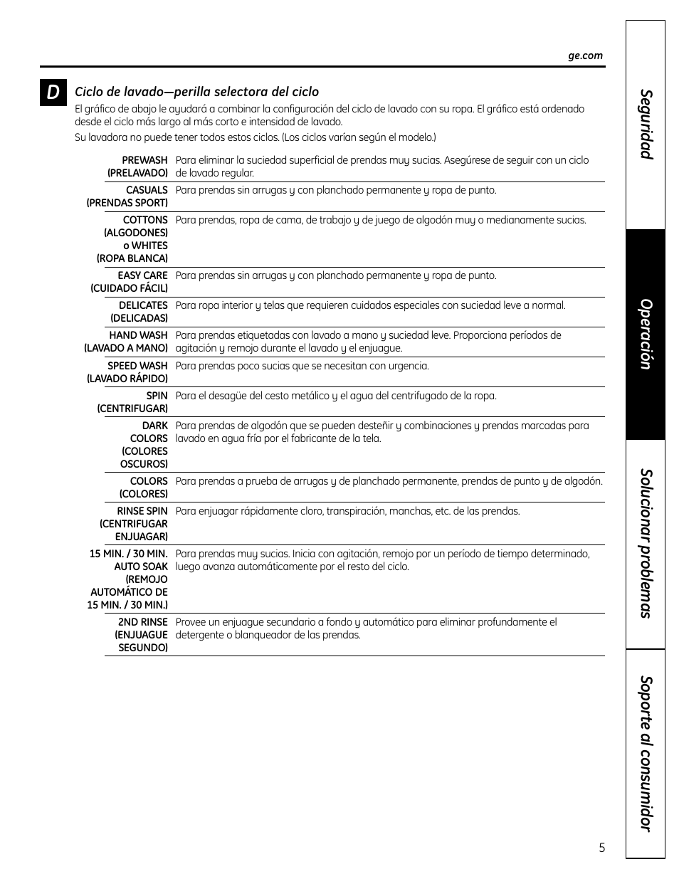 GE S3700 User Manual | Page 21 / 32