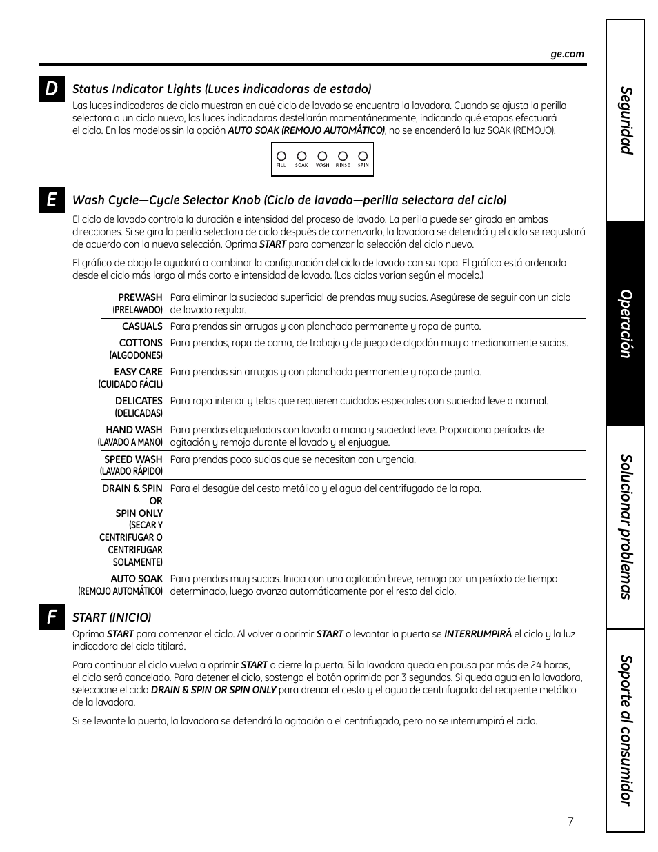 De f | GE S3700 User Manual | Page 23 / 32