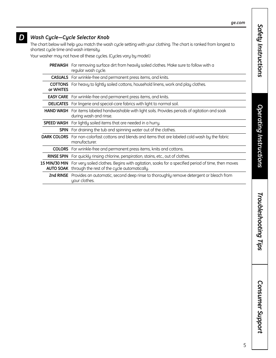 GE S3700 User Manual | Page 5 / 32