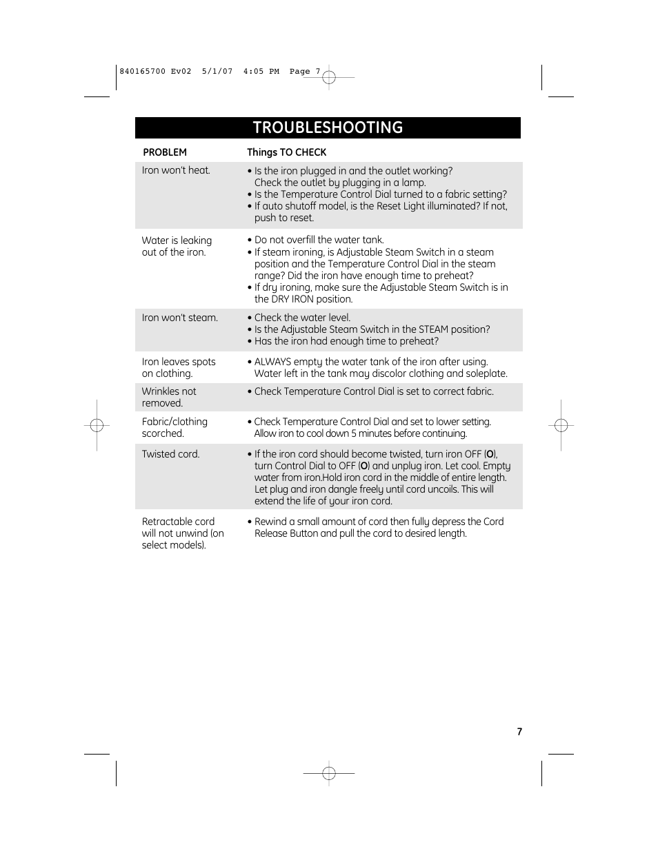 Troubleshooting | GE 106822R User Manual | Page 7 / 8