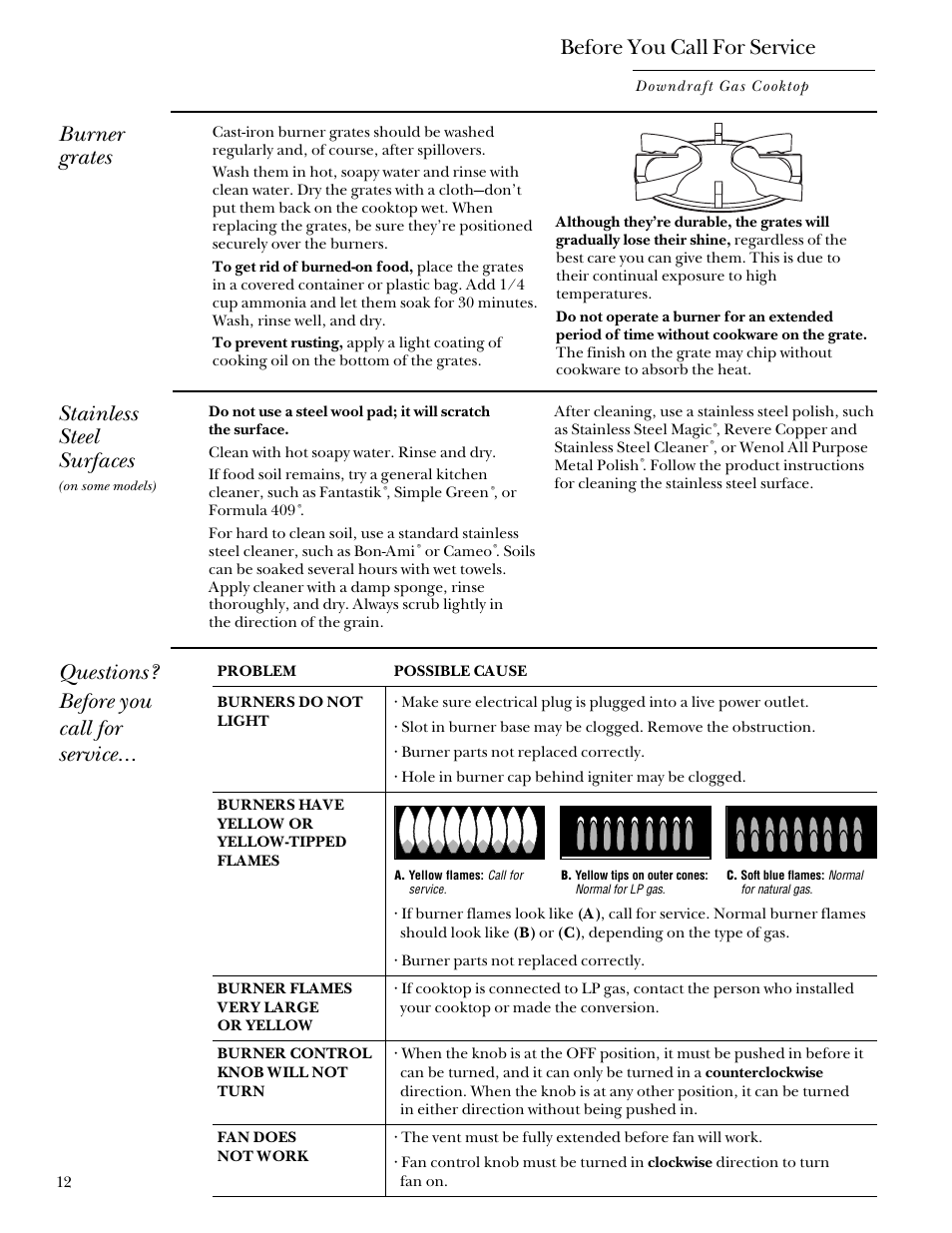 Burner grates, Stainless steel, Before you call for service | Stainless steel surfaces, Questions? before you call for service | GE Monogram ZGU3650BBBG User Manual | Page 12 / 16