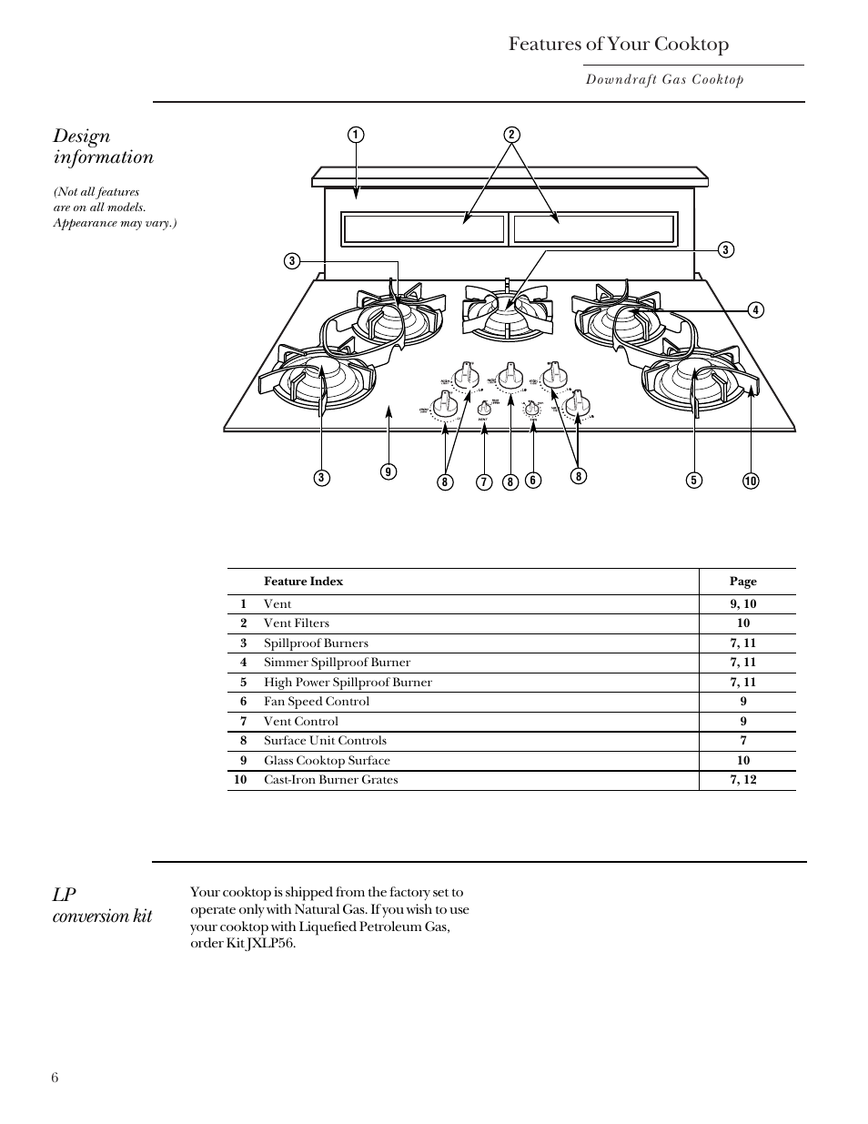 Features, Lp conversion kit, Features of your cooktop | Design information | GE Monogram ZGU3650BBBG User Manual | Page 6 / 16