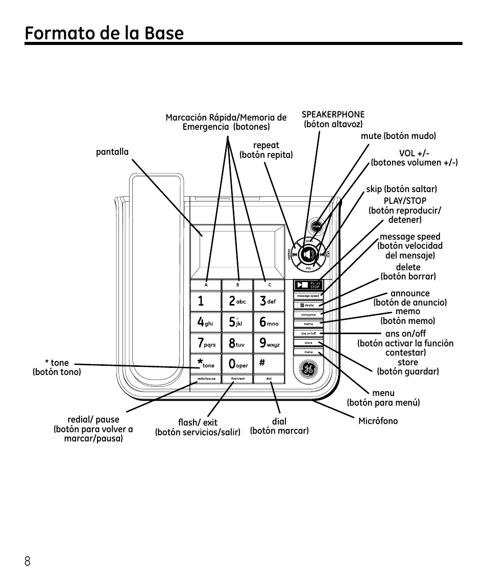 Formato de la base | GE 00023598 User Manual | Page 48 / 80