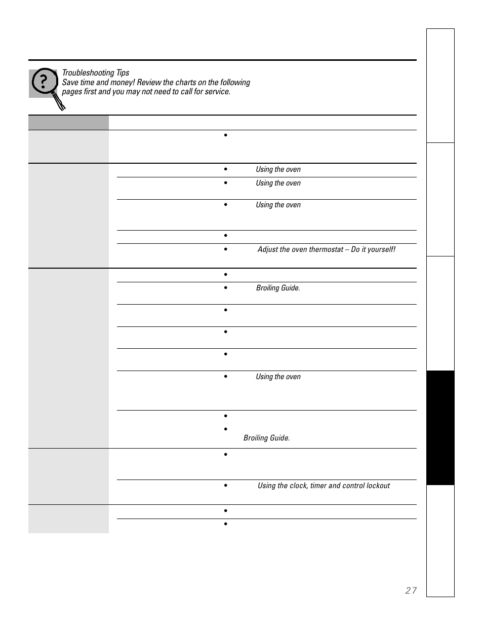 Before you call for service | GE JCT 915 User Manual | Page 27 / 32