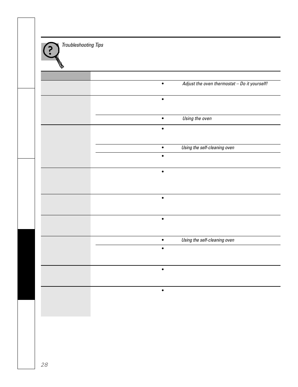 Before you call for service | GE JCT 915 User Manual | Page 28 / 32