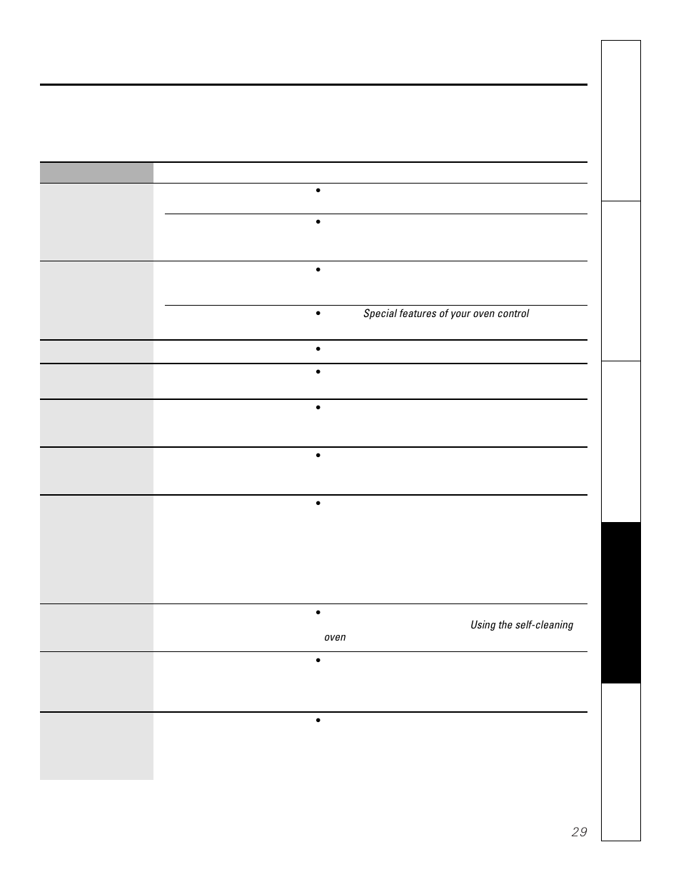 GE JCT 915 User Manual | Page 29 / 32