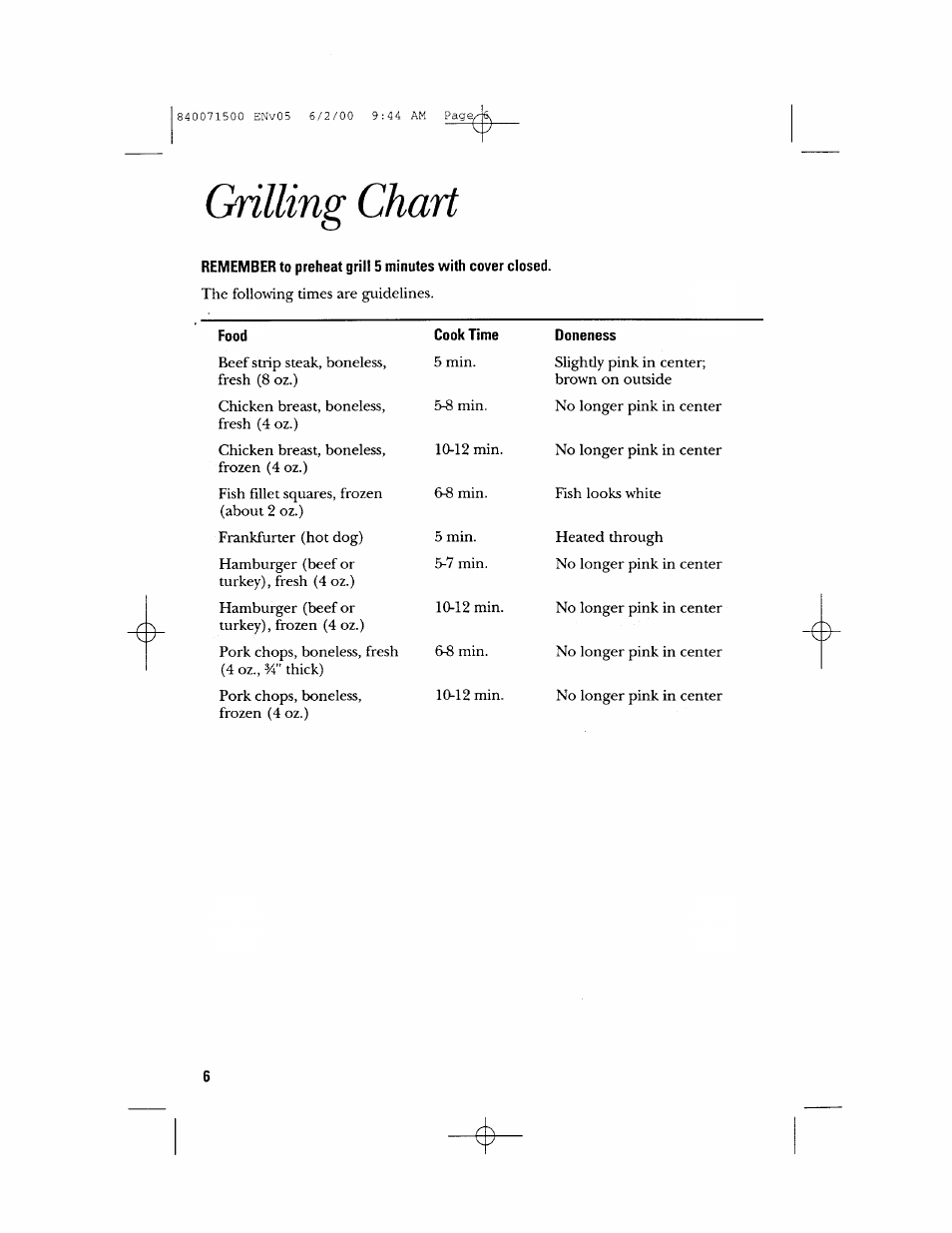 Grilling chart | GE 106604 User Manual | Page 6 / 16
