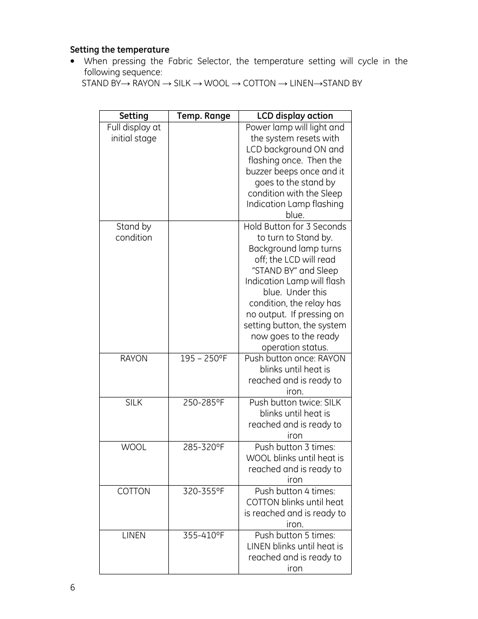 GE 681131690614 User Manual | Page 6 / 9