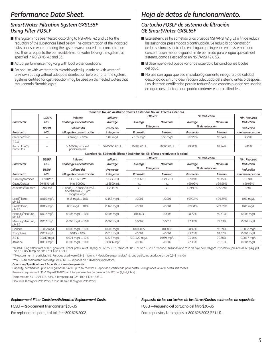 Performance data sheet, Hoja de datos de funcionamiento | GE GXSL55F User Manual | Page 5 / 20