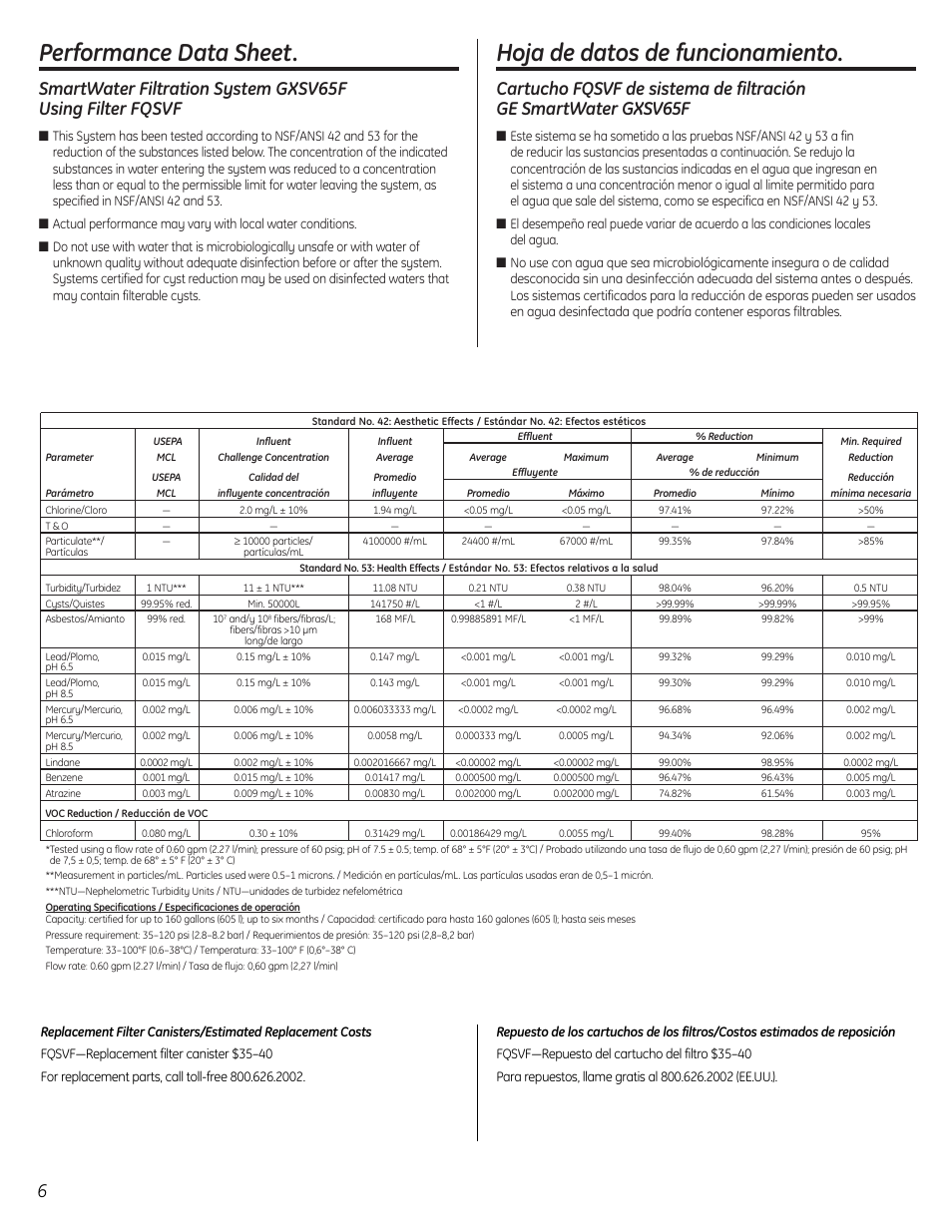 Performance data sheet, Hoja de datos de funcionamiento | GE GXSL55F User Manual | Page 6 / 20